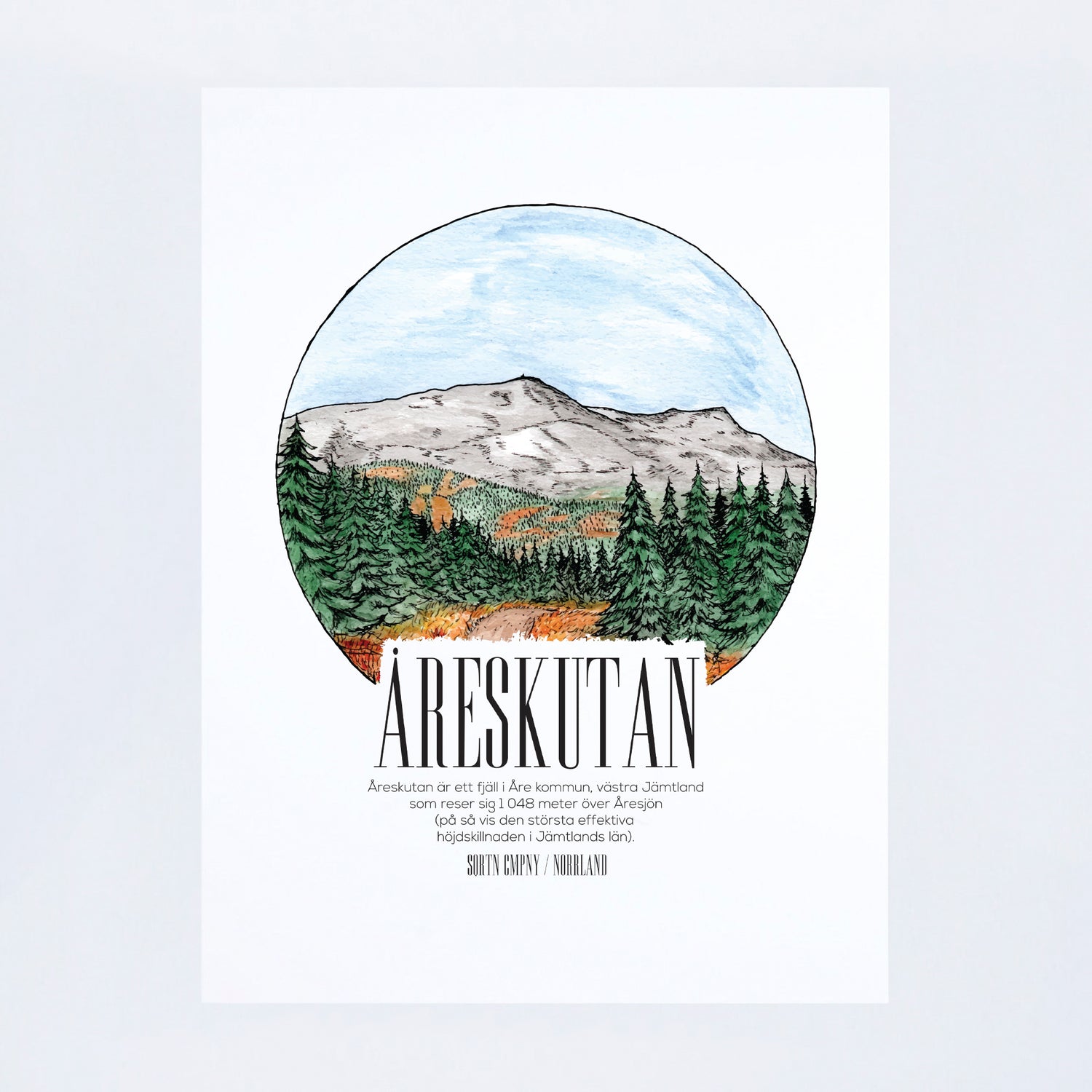 POSTER ÅRESKUTAN