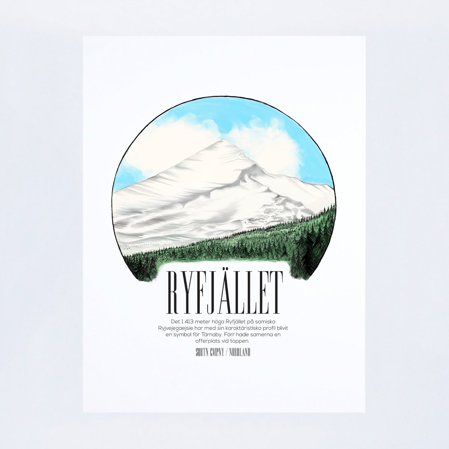 POSTER RYFJÄLLET